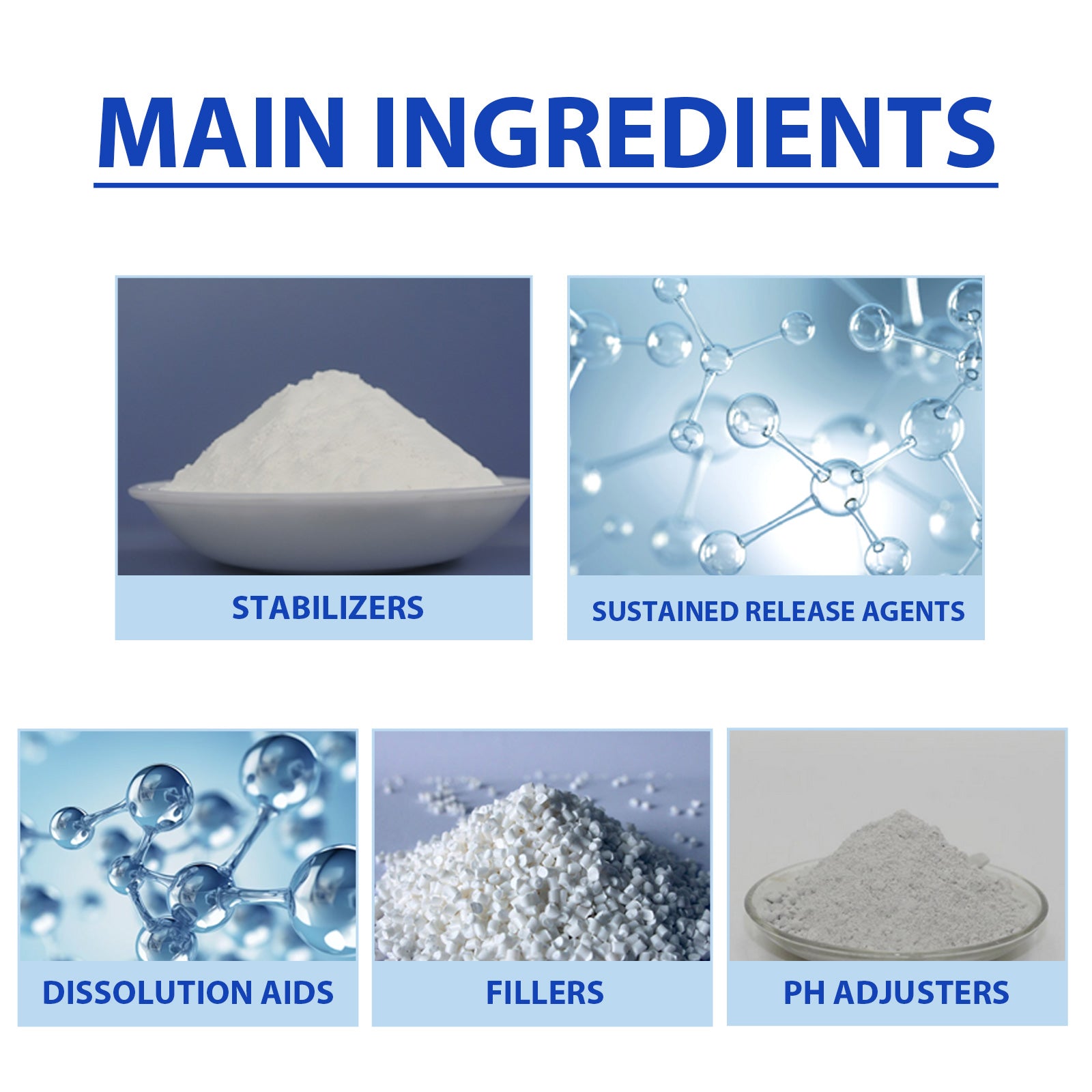 Fish Tank Water Purifier Removes Algae Powder, Clean Fish Tank Remove Moss Algae Net Water Quality Instant Algae Removal Powder