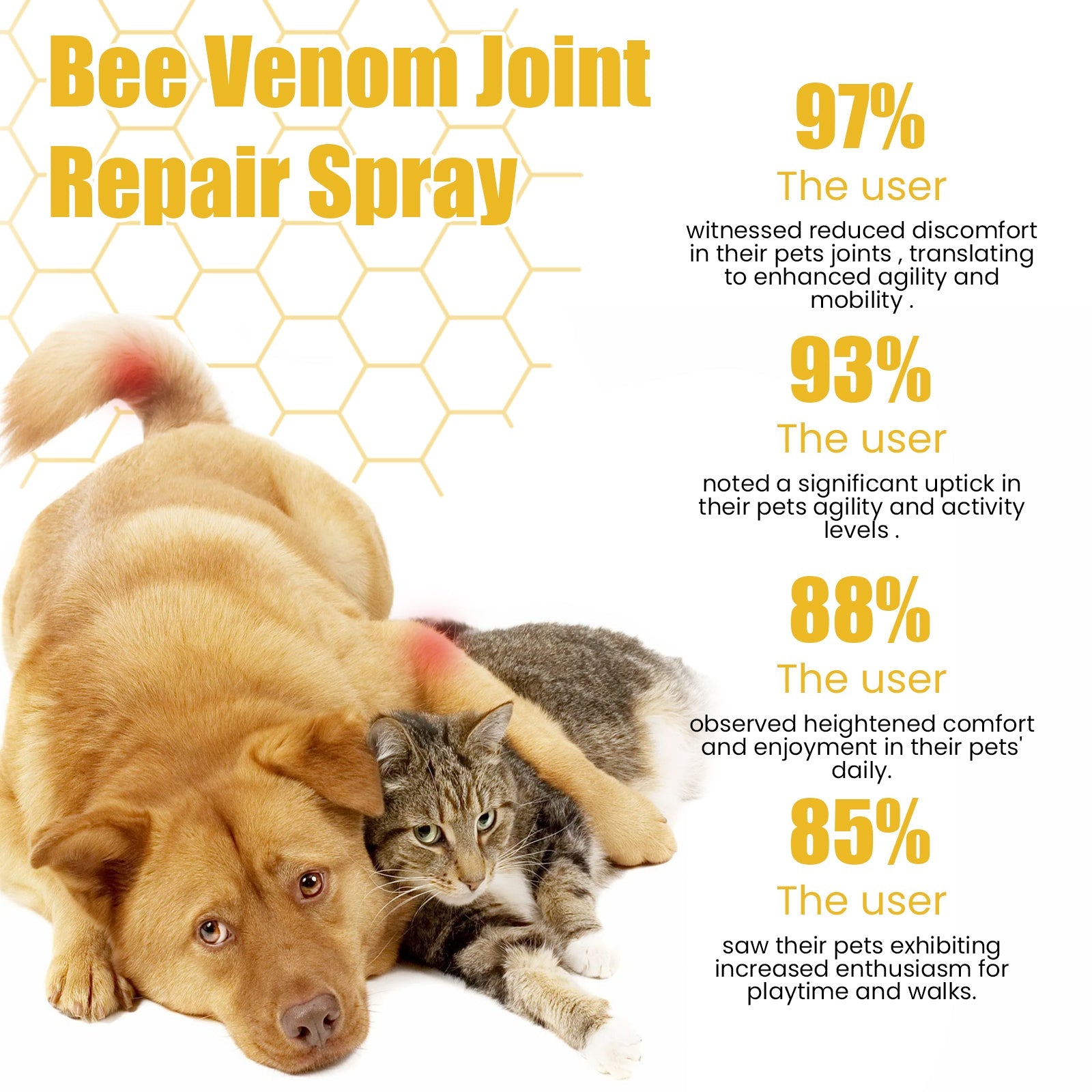 Pet Joint Repair Spray, Cats And Dogs Relieve Body Joint Soreness Muscles And Bone Care Spray