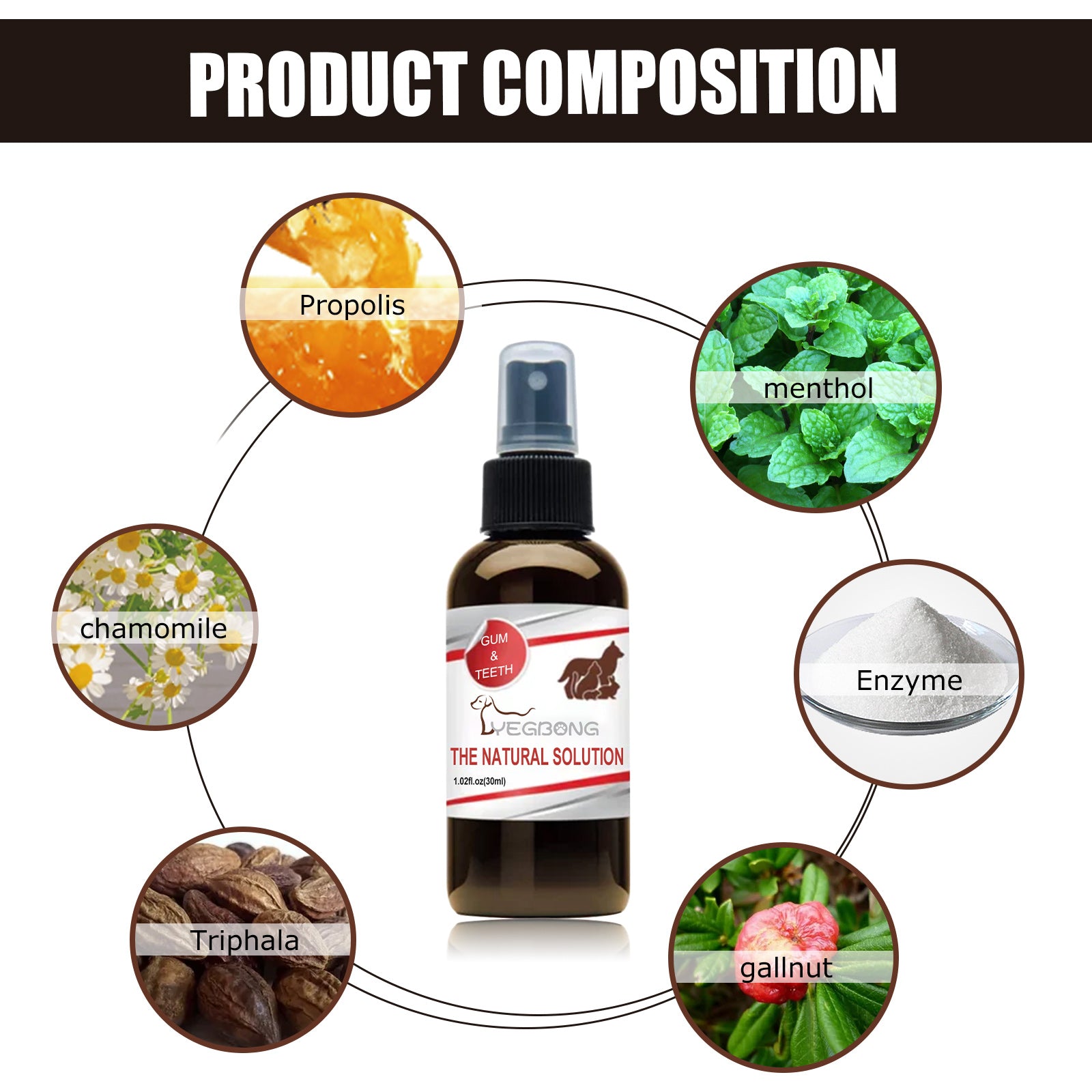 Pet Tooth Cleaning Spray, Cats And Dogs Removal Tartar Stains Bad Breath Oral Cleaning Spray