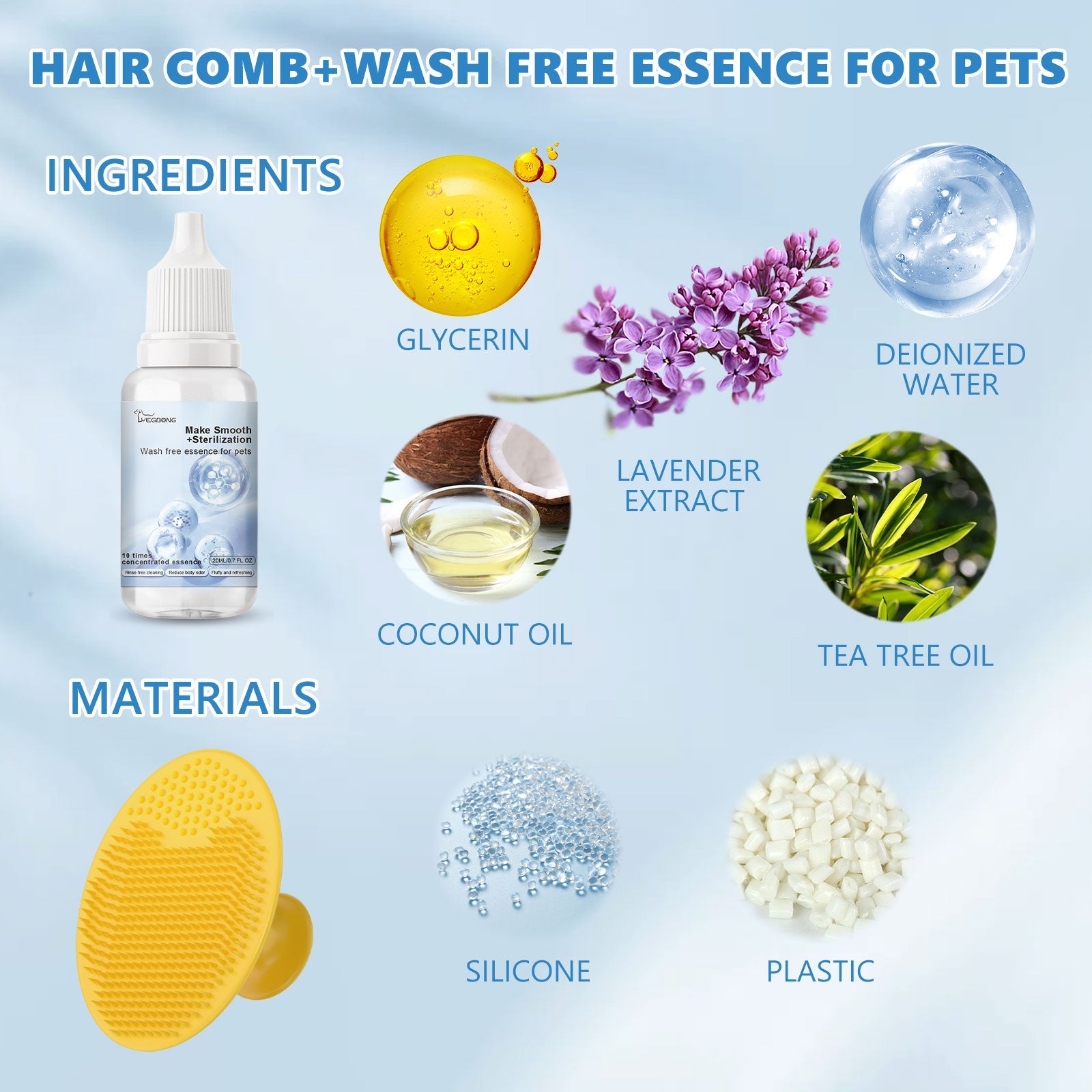Pet Leave-In Serum Water Free Deodorization For Cats And Dogs Clean And Supple Hair Retention Care